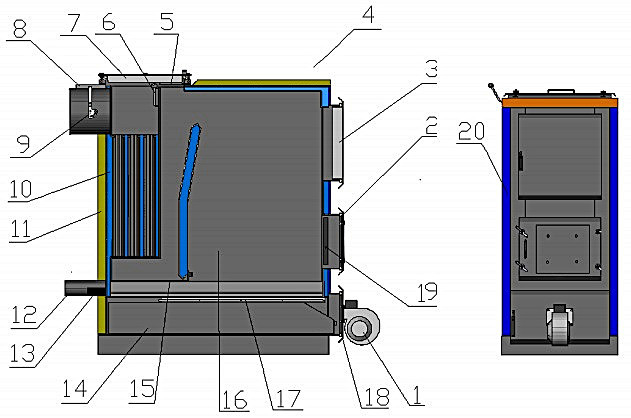 BEETERM СЕРИИ «S»