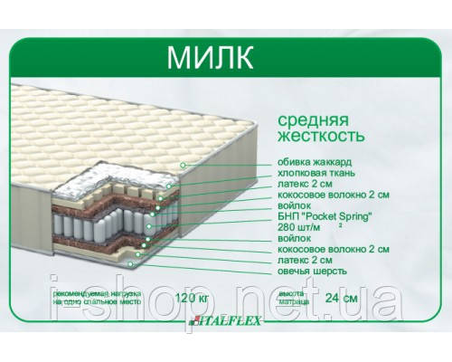 Матрац Мілк, фото 1