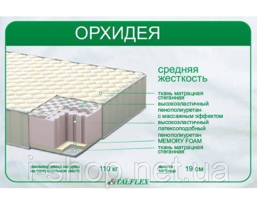 Матрац Орхідея, фото 1
