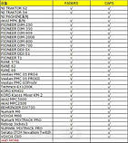 Універсальні GLOW IN THE DARK fadercap для будь-яких пультів і контролерів, фото 10