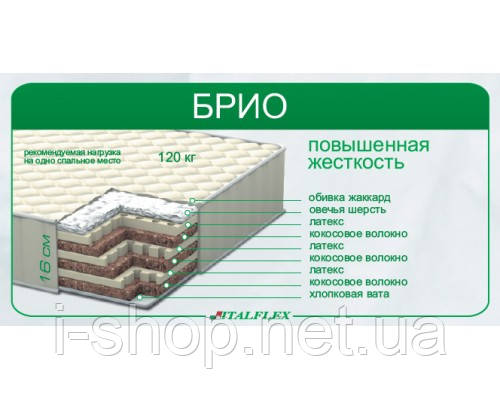 Матрац Бріо, фото 1