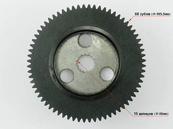 Маховик (обгонная муфта) Yamaha Axis-90 / 2т Bullet