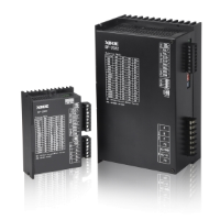 Драйвери і контролери крокових двигунів