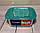 Скляний харчовий контейнер Luminarc "Keep'N" квадратний з кришкою 380 мл (P5522), фото 2