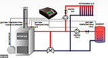 Автоматика для твердопаливних котлів Tech ST-28 zPID (Польща), фото 5