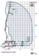 Автовишка Comet Eurosky 22 10 HQ JIB на шасі IVECO Daily 35S12, фото 3