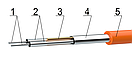 Нагрівальний кабель (двожильний) в стяжку Woks-18 295 Вт (1,6-2,0 м2), фото 2