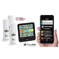 Термогигрометр TFA (30306001.IT) Klima@Home