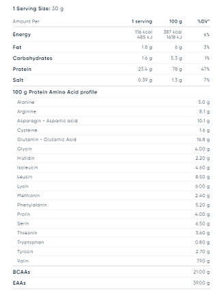 Веганський протеїн-ізолять PEAK Nutrition Vegan Protein Isolate 750 г, фото 2