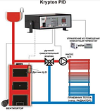 Автоматика для твердопаливного котла Prond Krypton посилений (550 Вт), фото 5