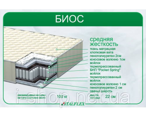 Матрац Біос