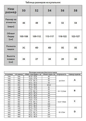 ОПТ Купальник на кісточках, з'ємний поролон Sisisanna 59904 синій 46-54 на 50 52 54 56 58 розмір, фото 4
