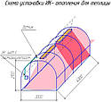 Опалення теплиці Екостар 1300, фото 8