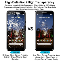 Захисне скло для Google Pixel 3a, фото 5