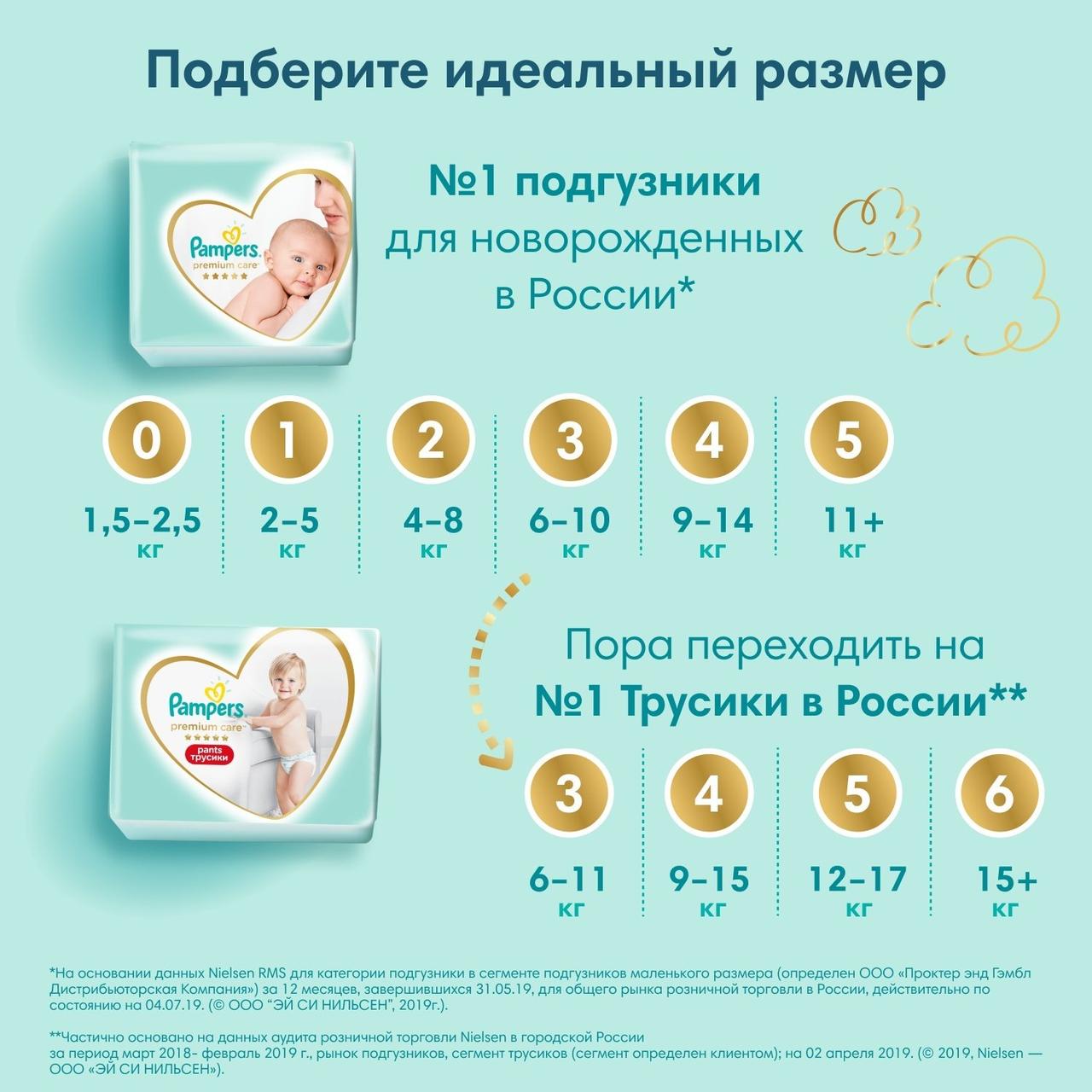 Подгузники детские Pampers Premium Care New Baby 2 (4-8 кг) Econom Pack 68 шт - фото 9 - id-p198991839