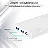 Повербанк Promate Bolt-10 10000 mAh White, фото 5