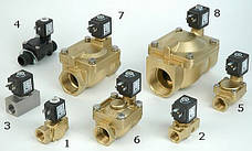 Електромагнітні клапани