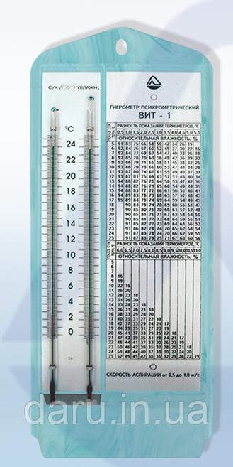 Термо-гігрометр психрометрический ВІТ-1 (толуол; 0 ...+ 25 C) ТУ З України 14307481.001-92 з Повіркою!