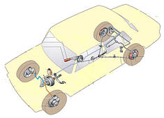 Деталі гальмівної системи