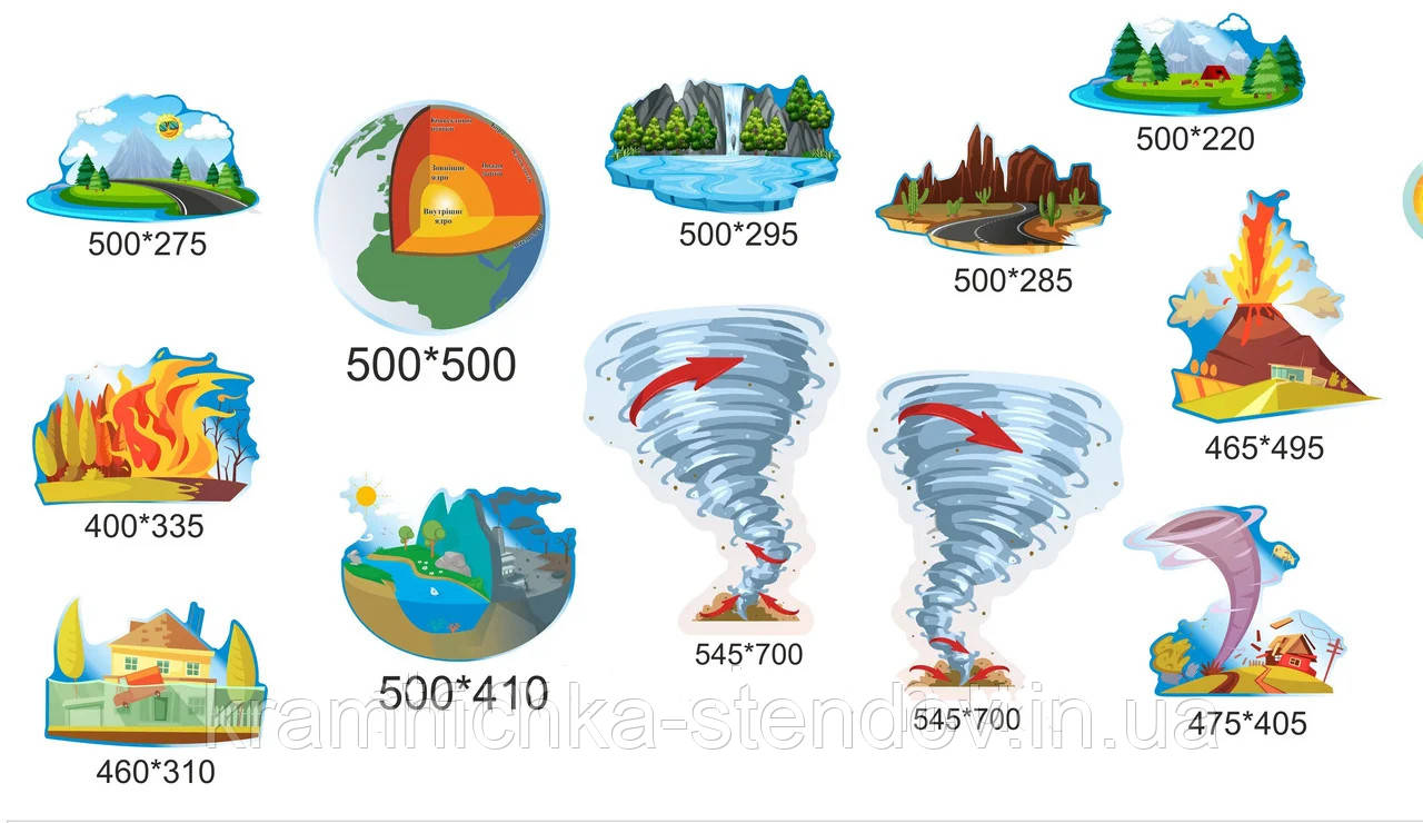 Стенд для Кабинета Географии — Купить Недорого на Bigl.ua (1119768762)