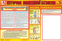 Куточок пожежної безпеки. 0,5х0,75