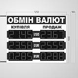 Табло обмін валют 1250х1000 мм, фото 3