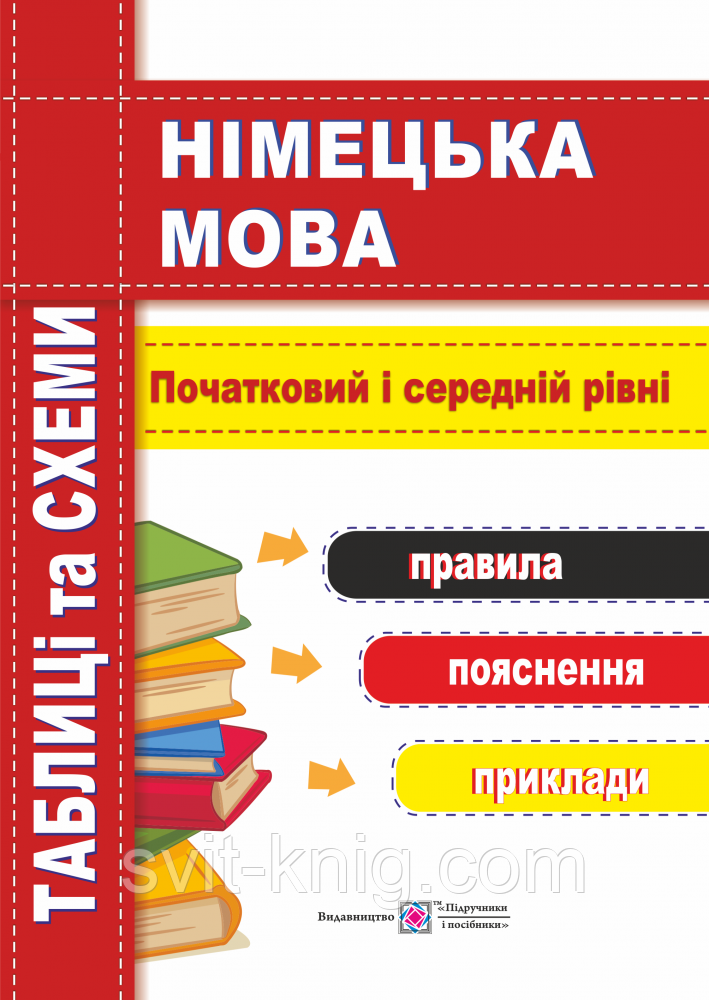 Німецька мова. Таблиці та схеми. Початковий та середній рівень.