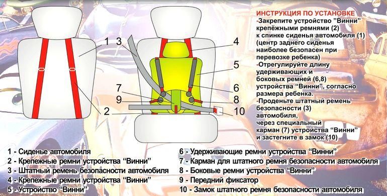 Детское автокресло бескаркасное 9-36 кг. Кресло автомобильное до 12 лет портативное (красное) - фото 10 - id-p1120645318