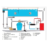 Теплообмінник Pahlen Hi-Flow Titan — 28,0 кВт, фото 3