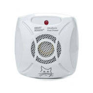 Відлякувачі мишей, щурів, гризунів