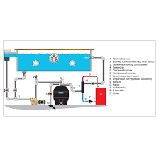 Теплообмінник Pahlen Maxi-Flo 400 — 120,0 кВт, фото 3