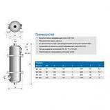 Теплообмінник Pahlen Maxi-Flo 400 — 120,0 кВт, фото 5