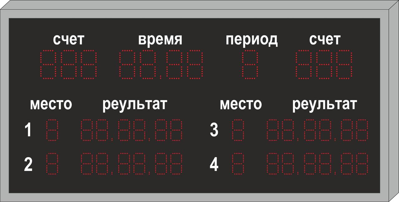СПОРТИВНЕ ТАБЛО