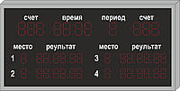СПОРТИВНОЕ ТАБЛО 1120416681 СПОРТИВНОЕ ТАБЛО