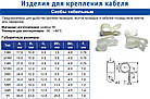 Скоба кабельна 5/16R D-7,0 мм, d-4,0 мм (100шт) АСКО, фото 2