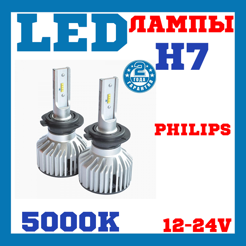 Лампи світлодіодні Prime-X Z Pro H7 5000К