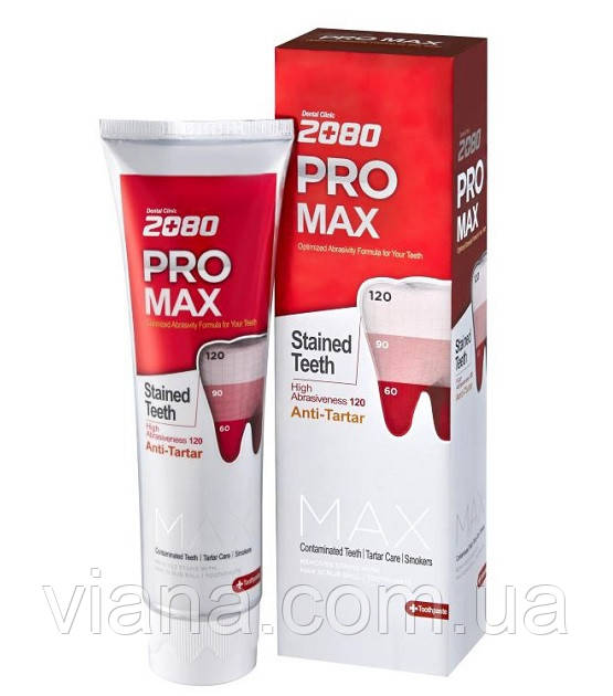 Зубна паста для максимального захисту Dental Clinic 2080 PRO-Max, фото 1