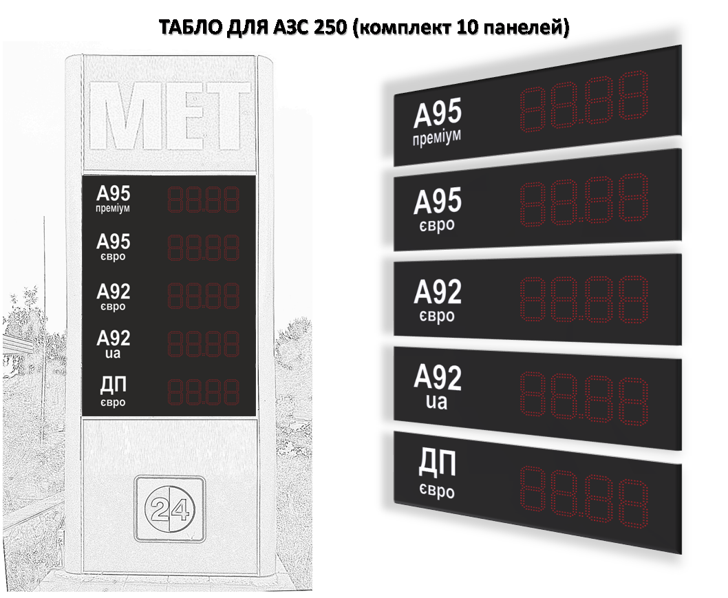 Табло АЗС 250 мм із паливом (видимість до 80 м)