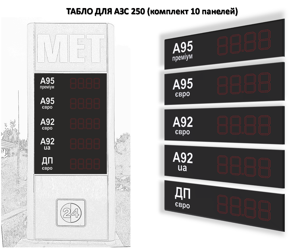 Табло АЗС 250мм з паливом (видимість до 80м)