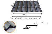 Металлочерепица RUTA
