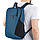 Рюкзак з RFID-захистом, фото 7