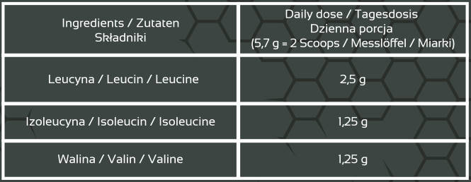 Амінокислоти Evolite Nutrition BCAA 2:1:1 70 порц., фото 4