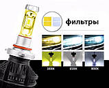 LED Лампи для автомобільних фар X3 H7 6000Lm 6500K Світлодіодні лампочки для авто h7, фото 4
