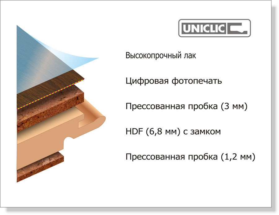 Швейцарский пробковый пол Flamenko высокоизносостойкий Плавающий - фото 3 - id-p140106128