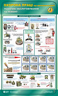 Технічне обслуговування та ремонт. Охорона праці на автотранспорті. 0,6х1,0