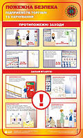 Пожежна безпека підприємств торгівлі і харчування. Протипожежні заходи. 0,6х1,0
