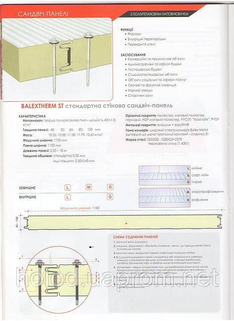 Сендвіч панель СТФ 60-1142 2х0,55С