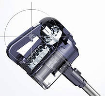Аккумуляторный пылесос E.ziclean Cyclomax V2 Animal, Aspirateur Bala б/у в очень хорошем состоянии., фото 2