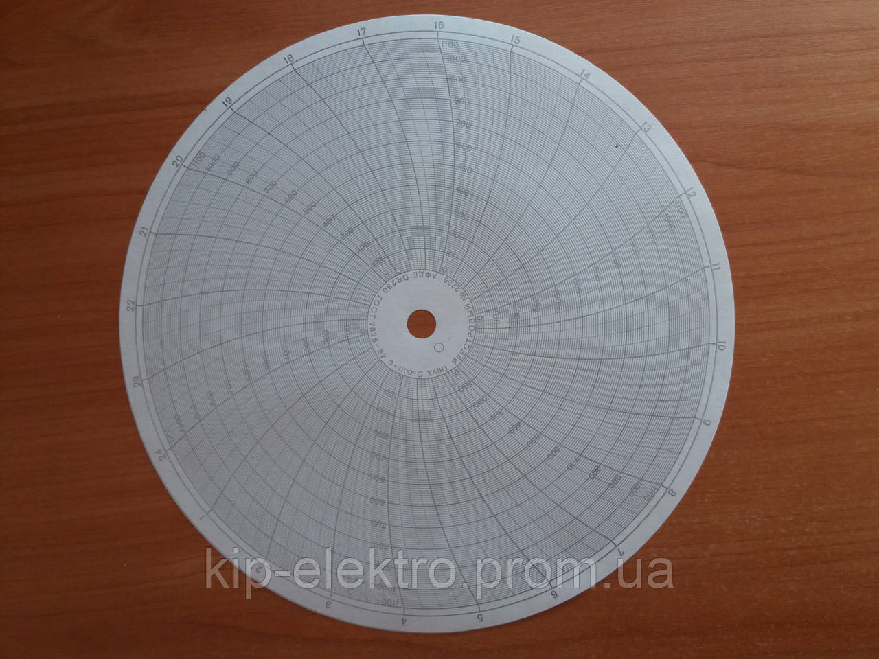 Папір діаграмний - диски діаграмні (диск діаграмний) для самописних приладів
