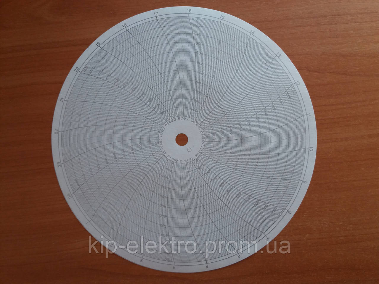 Бумага диаграммная - диски диаграммные (диск диаграммный) для самопишущих приборов - фото 1 - id-p865741755